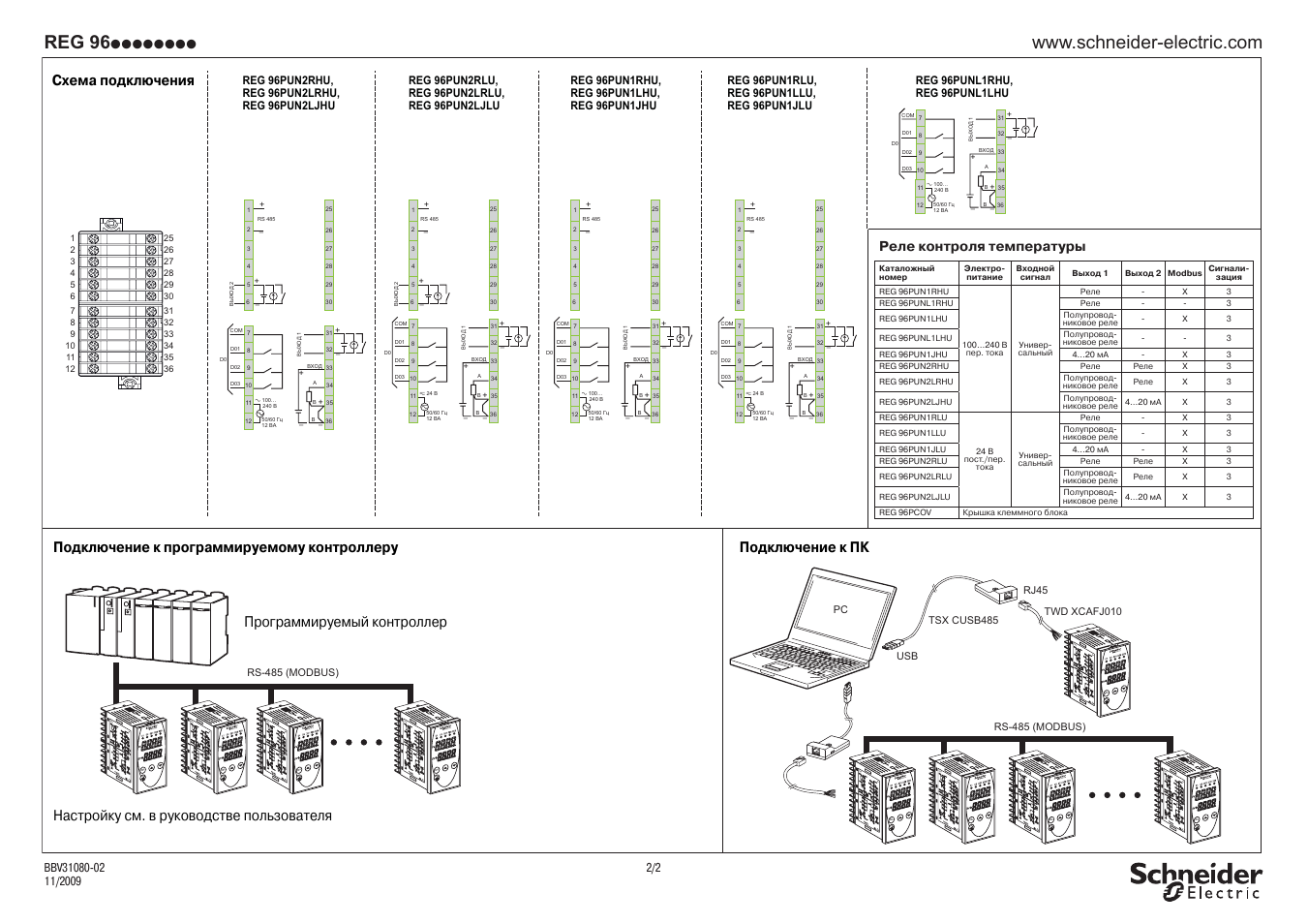 Schneider electric ict 25a схема подключения