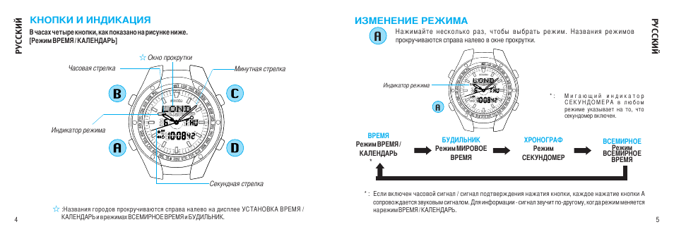 Как настроить часы 3. Инструкция к часам. Инструкция по настройке часов. Инструкция для часов Makita. Seiko h023 инструкция.