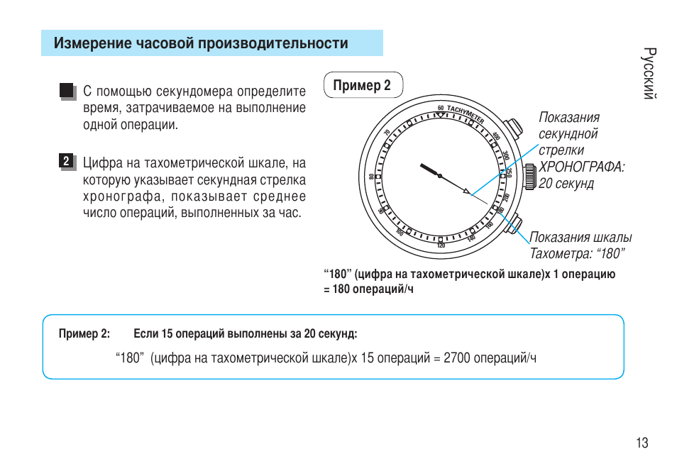 Часовая производительность. Часовая производительность измеряется. Часовая производительность труда измеряется. Тахометрическая шкала на часах. Шкала тахометра на часах.