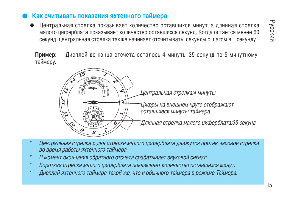 Сколько осталось минут в таймере час