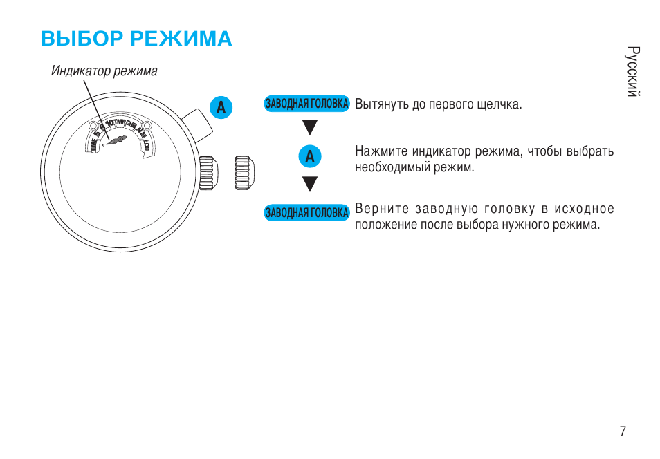 Режим выбора. Выбор режима. Кольцо выбора режима. Поворотный выбор режимов. Инструкция ие0.777.013.