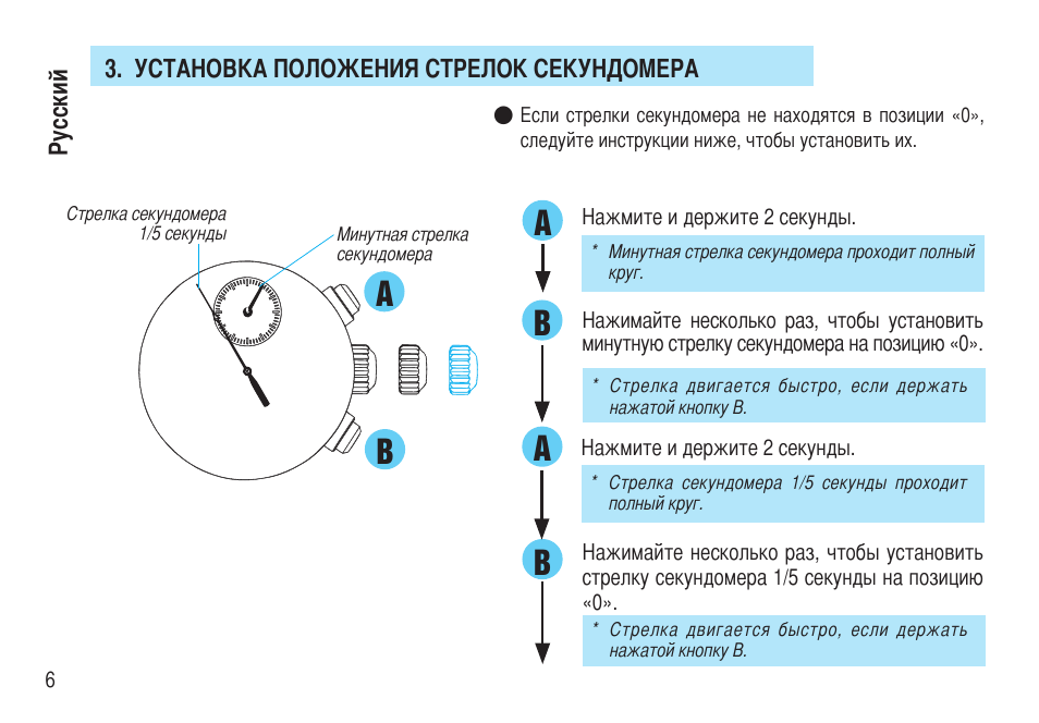 Положением установлено. Положение стрелки. Настроить часовую стрелку хронографа. Как установить стрелки хронографа. Часы положение стрелок.