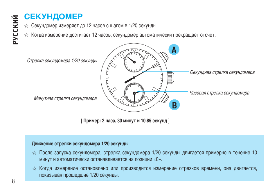 Где секунд. Stopwatch XL-5853 инструкция. Секундомер XL-5853. Инструкция к секундомеру. Поломки секундомера для списания.