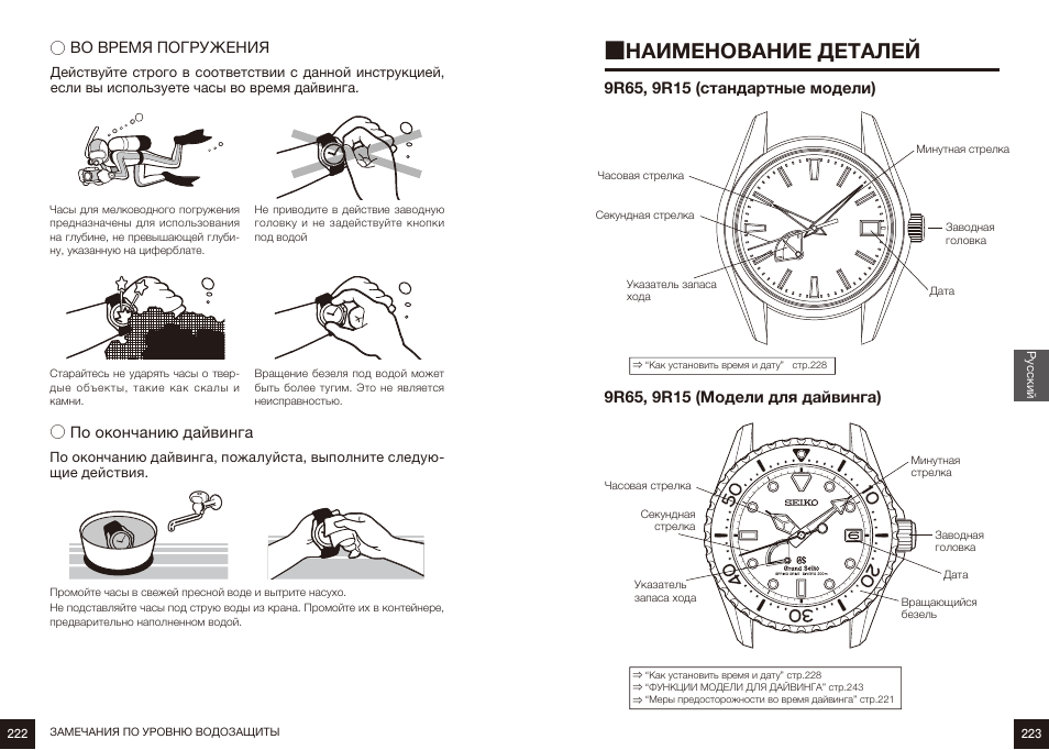 Инструкция watch. Инструкция часы Наименование деталей. Инструкция по часам Seiko. Инструкция по эксплуатации Seko. Инструкция по эксплуатации часы Сейко.