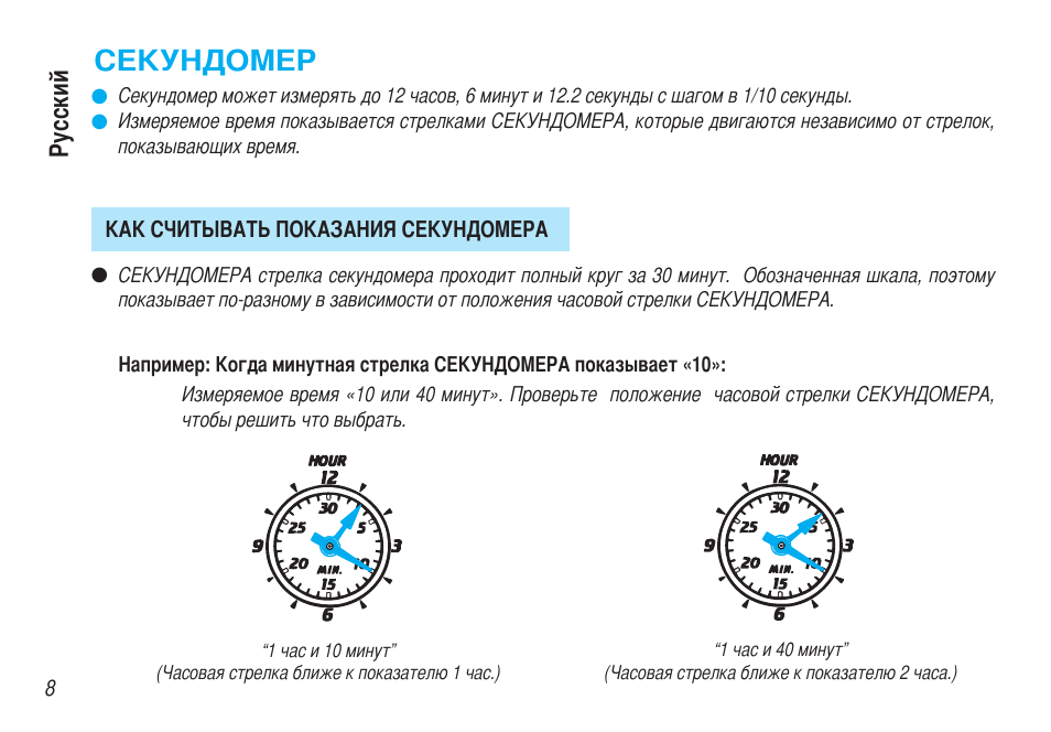 Минута обо. Секундомер что показывает. Секундомер инструкция по эксплуатации. Секундомер что показывался. Секундомер Сейко инструкция по эксплуатации.