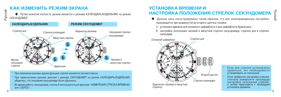 Как быстро менять режим. Положение часов стрелок. Инструкция к часам Сейко 5t52. Часы Сейко настройка времени. Хронограф секундная стрелка.