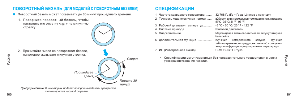 Инструкция seiko