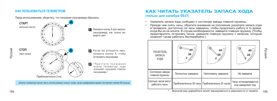 Хода инструкция. Инструкция часов Tamer TN 440. Часы Оками kp44ssb31lb инструкция. Часы Оками км42ssn31bs инструкция. Руководство по эксплуатации часов Tamer.