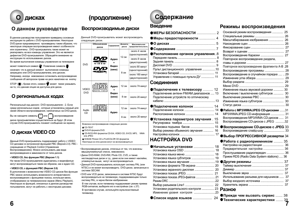 Домашняя инструкция. Тошиба SD 63 HK. Инструкция НАHFP[YS[ языках. Таблица кодов двд плееров разных фирм-производителей.. Инструкция sd500am.