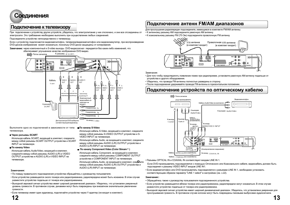 Как подключить телевизор тошиба. Инструкция SD-309 на русском.