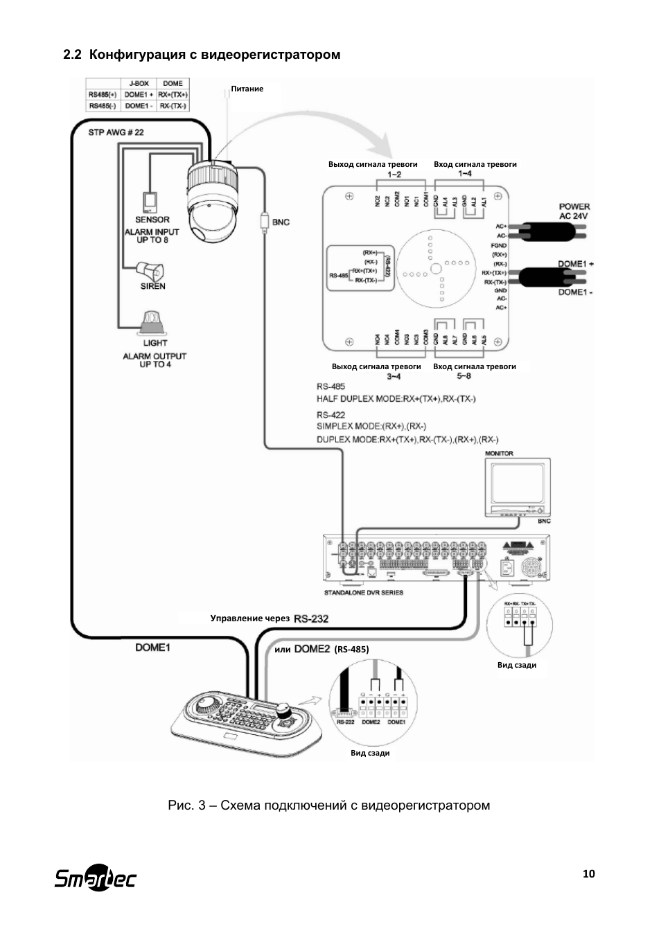 Jvc сигнализация схема. Wiring diagram сигнализация. Сигнализация JVC схема. Схема подключения сигнализации JVC. STT-2405u.