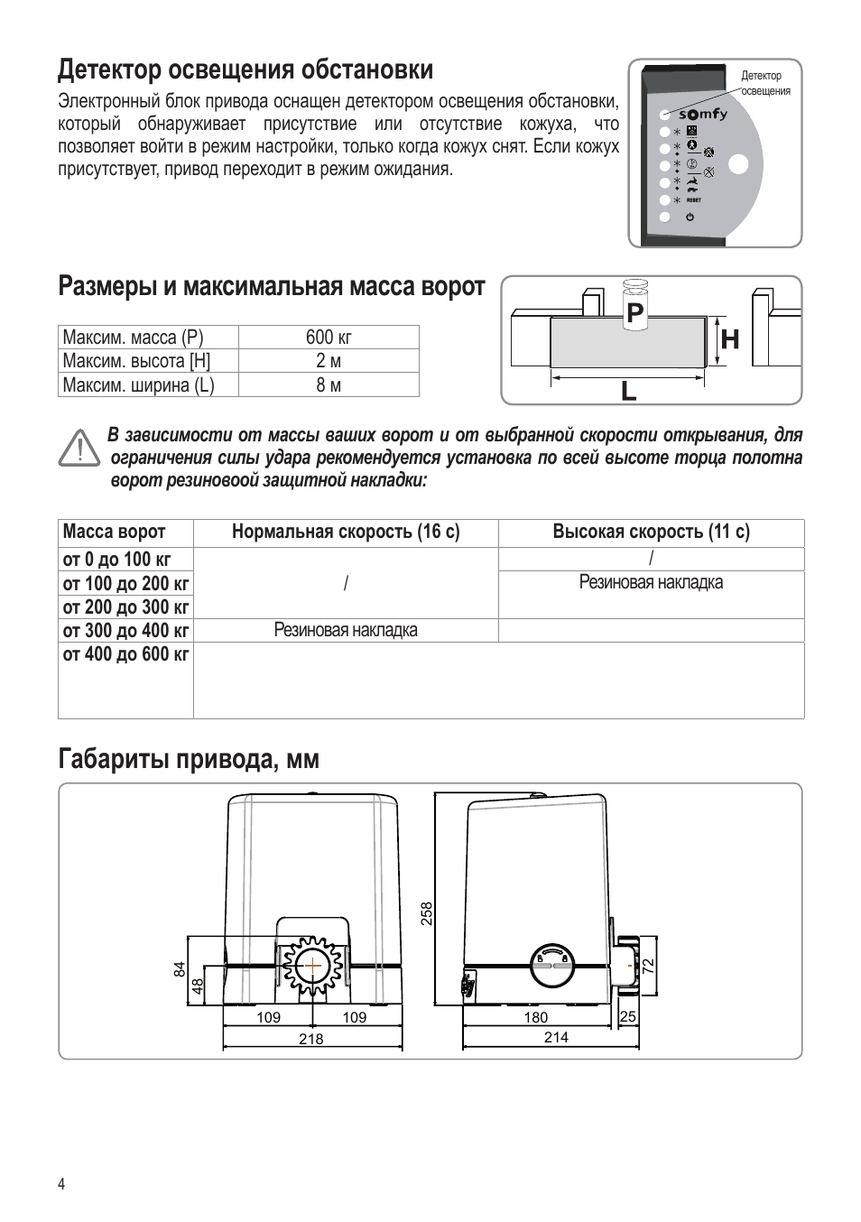 Размеры привода