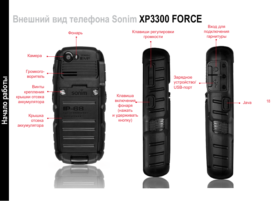 3300. Sonim xp3300. Модель Sonim xp3300 Force. Sonim 3300 4pin. Sonim 3300 распиновка.