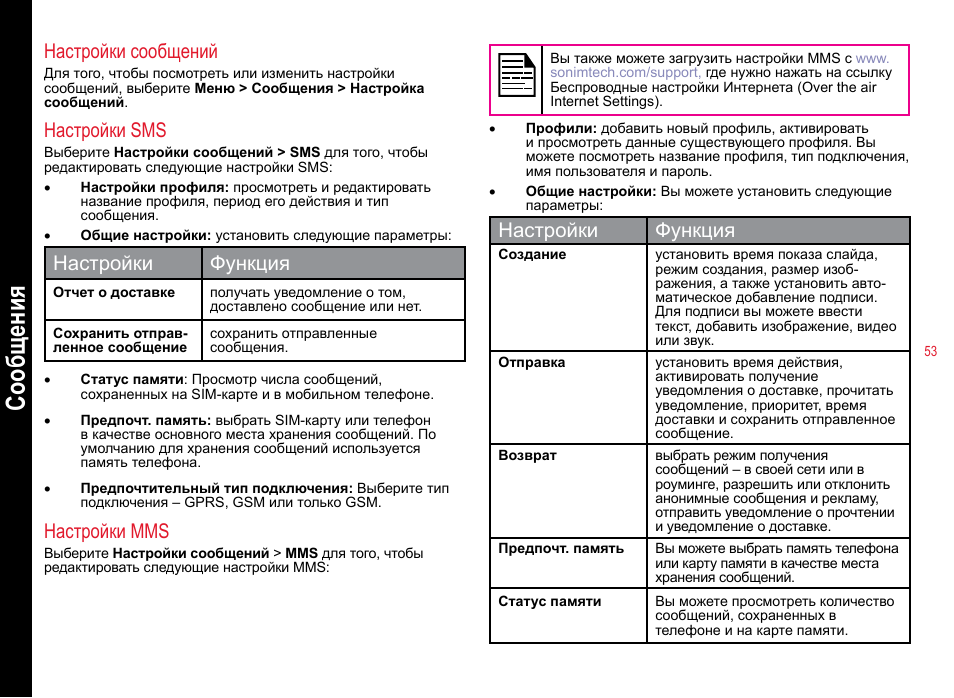 Параметры сообщений. Параметры сообщения. Инструкция mms 39.