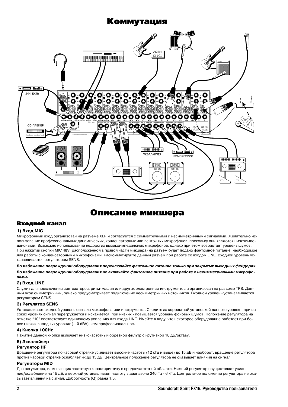 Микшерный пульт карат схема