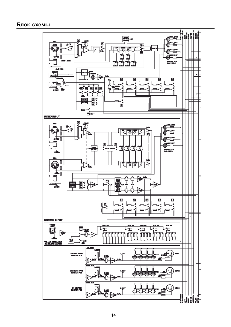 Soundcraft signature 10 схема