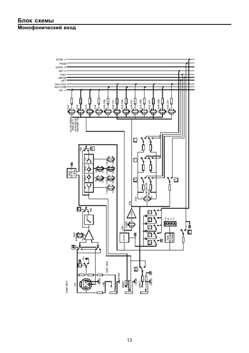 Soundcraft signature 10 схема