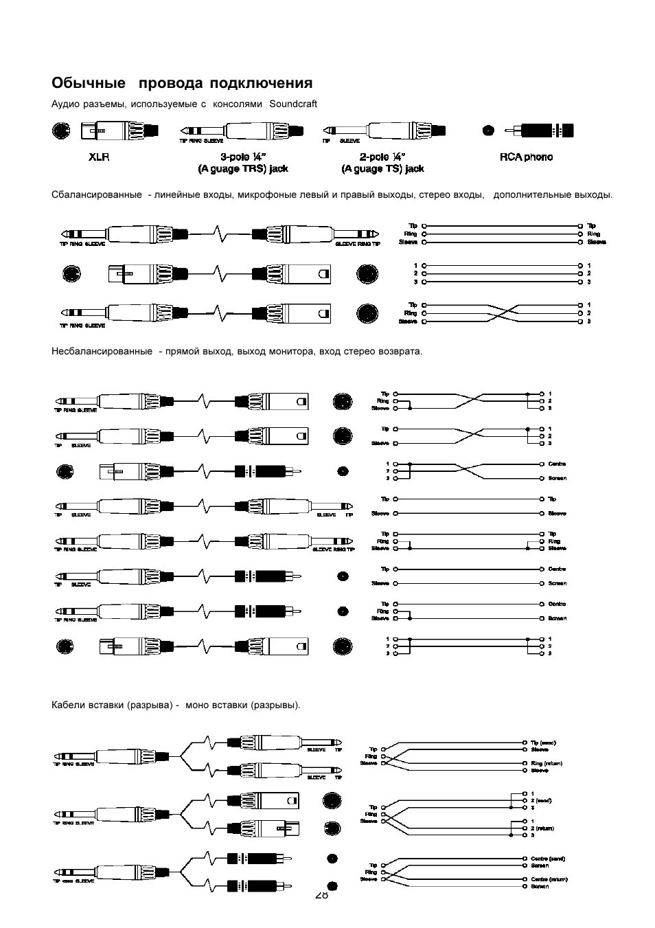 Soundcraft signature 10 схема