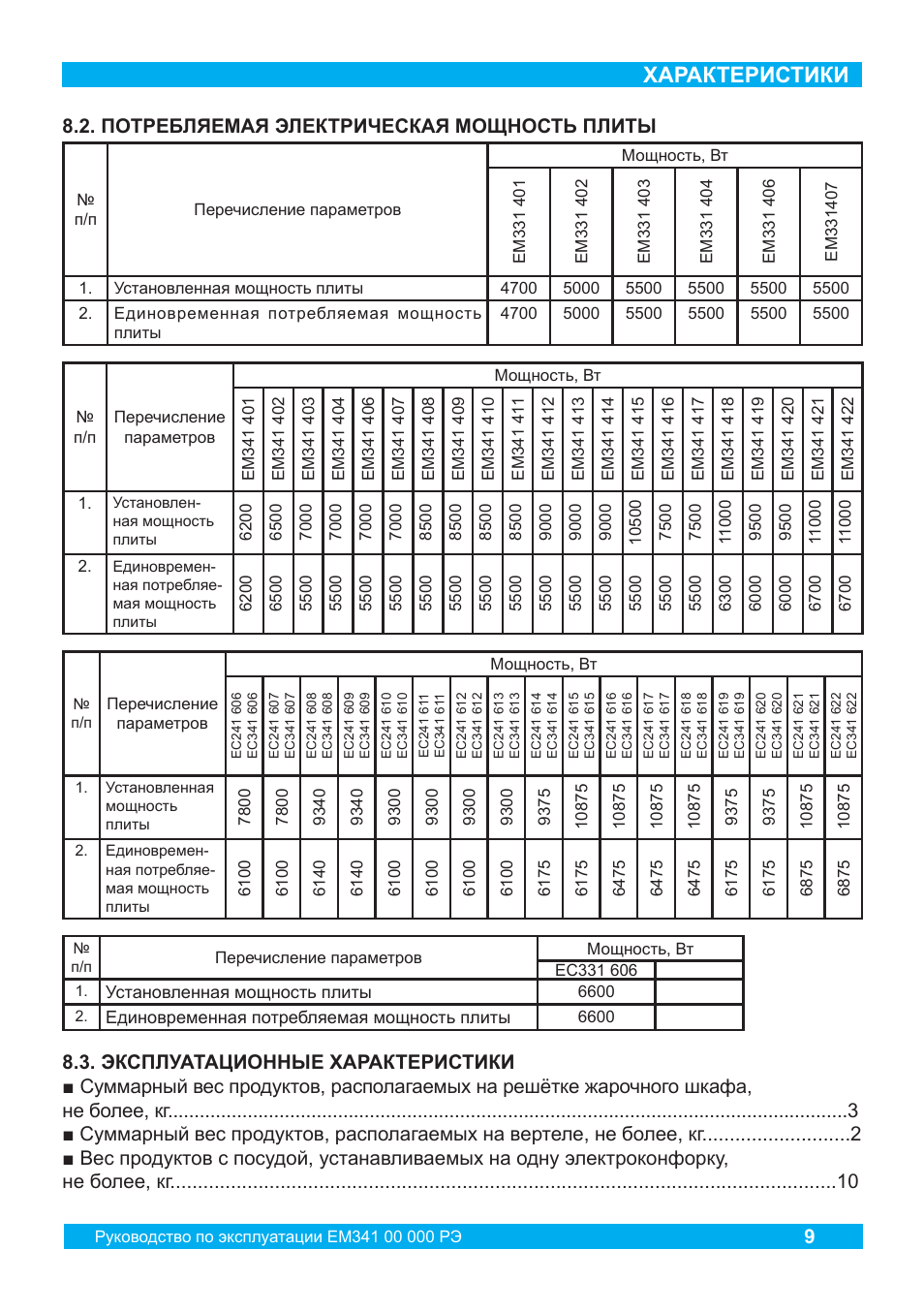 Схема плиты дарина ем 341 406