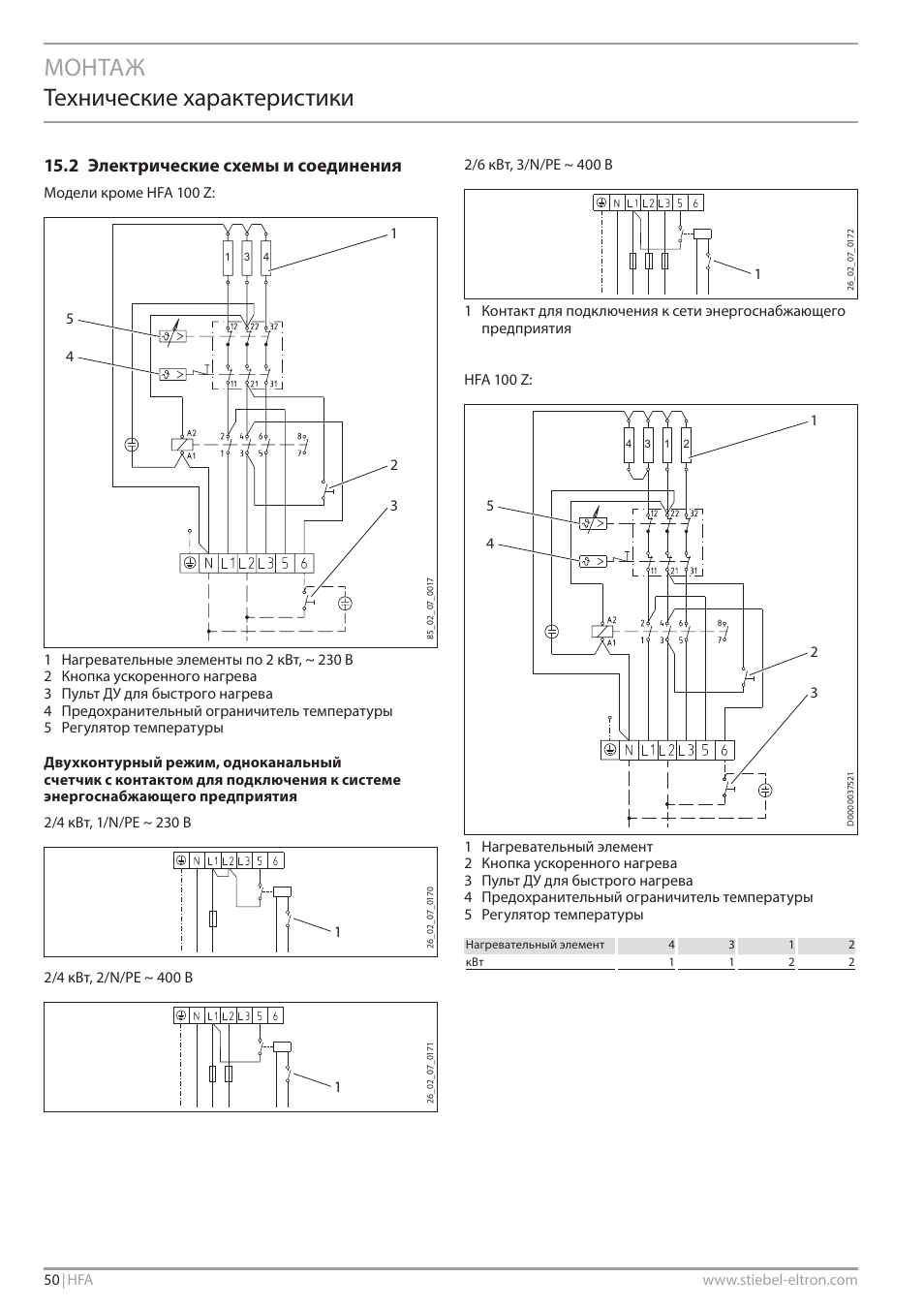 Stiebel eltron dhc 8 схема подключения