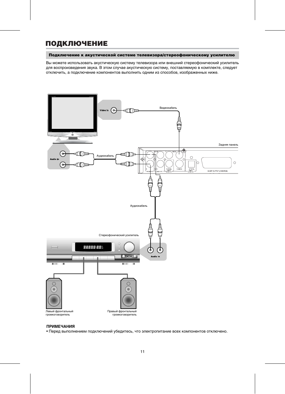 Bbk dk1002s схема