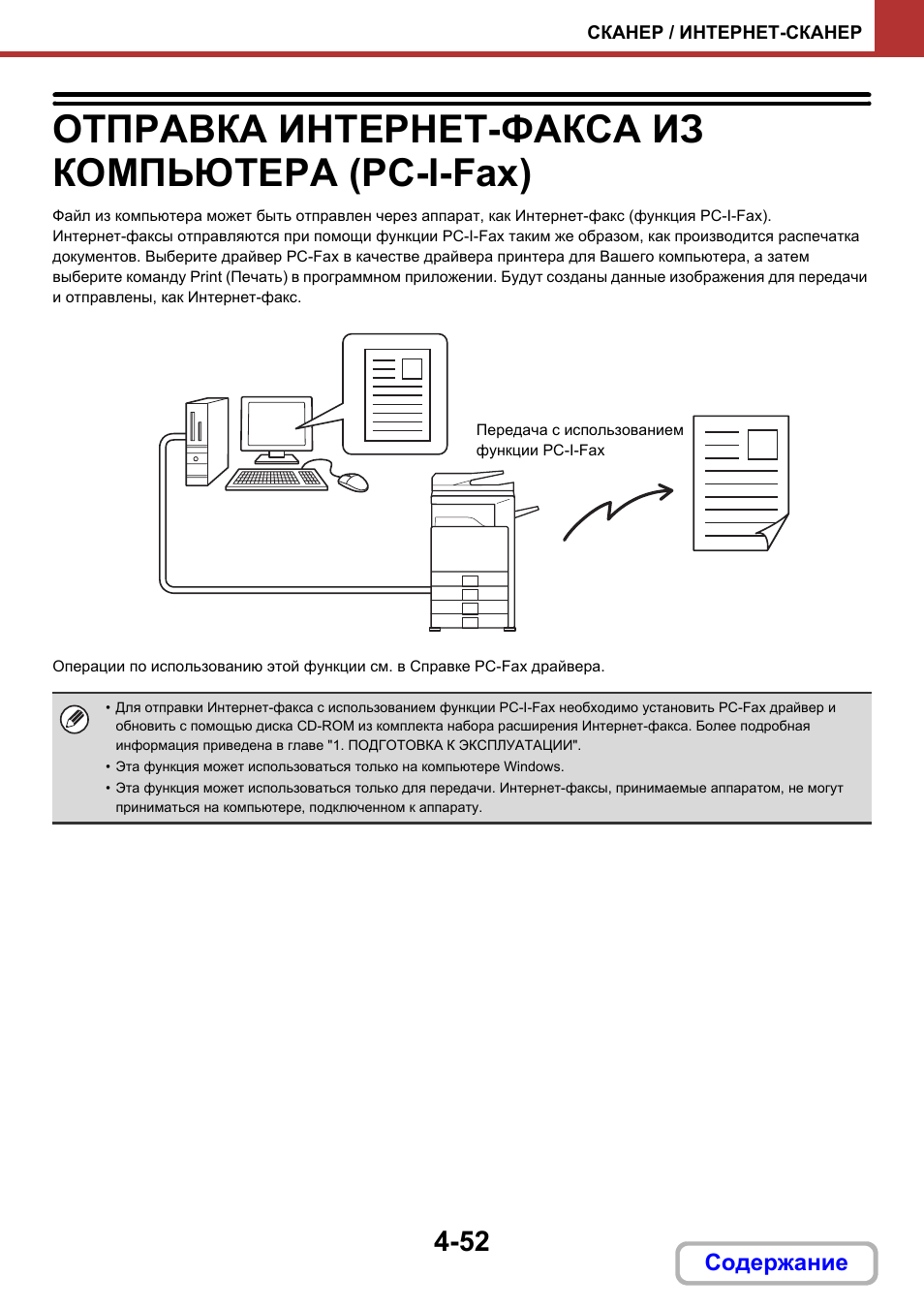 Отправить факс с компьютера. Sharp MX-m452n. Как отправлять факс на МФУ. Передать с компьютер факс. X79ga00n инструкция.