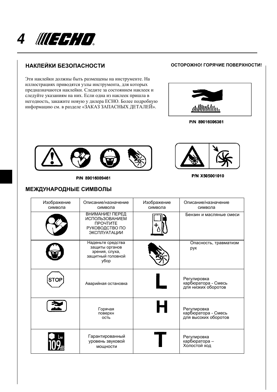 Symbol инструкция. ЗНК Ormac инструкция по применению. Кронер ср 2155 инструкция по применению.