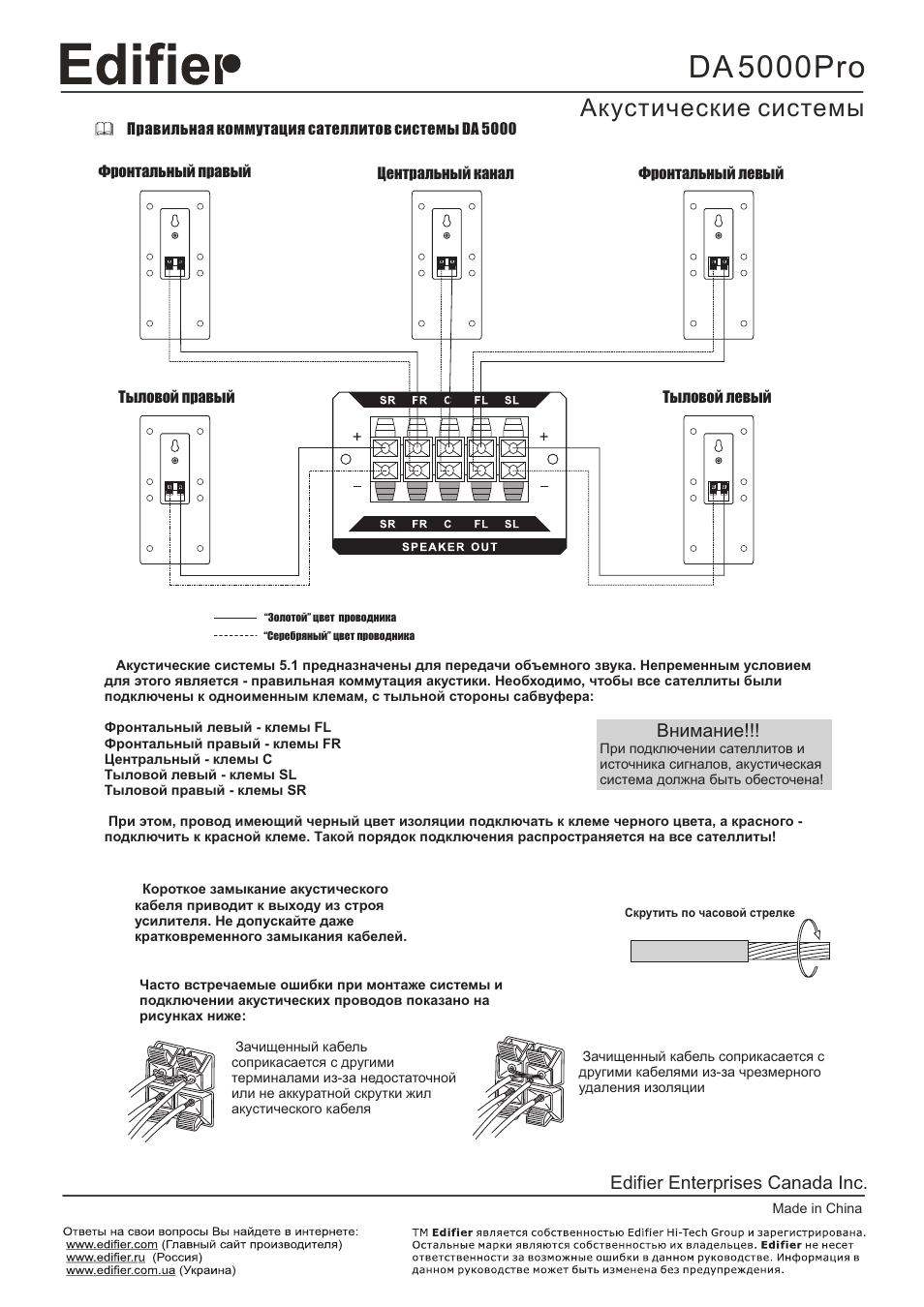 Схема cortland sth 5000