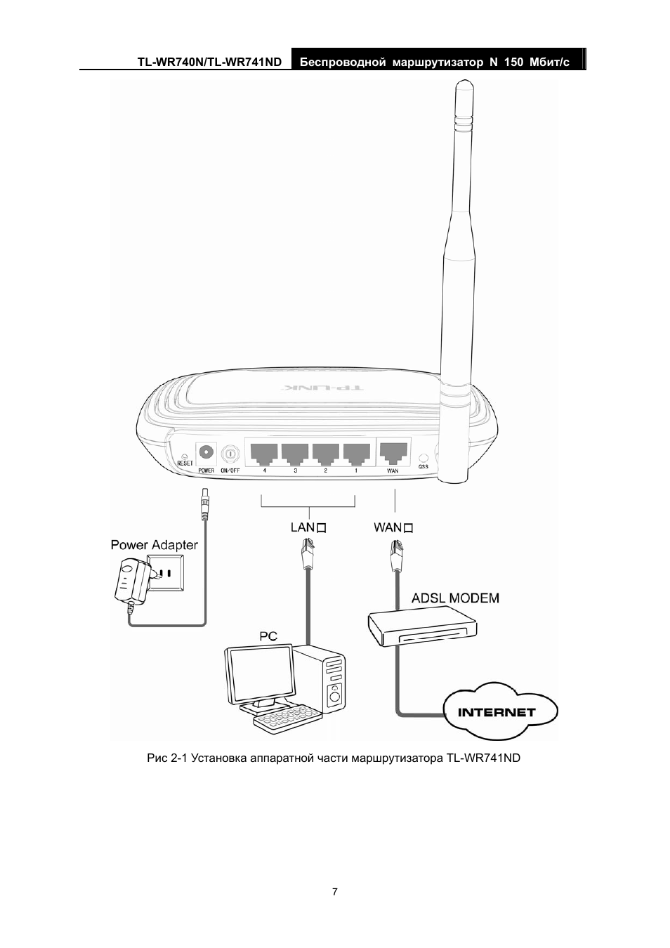 Схема tp link wr740n