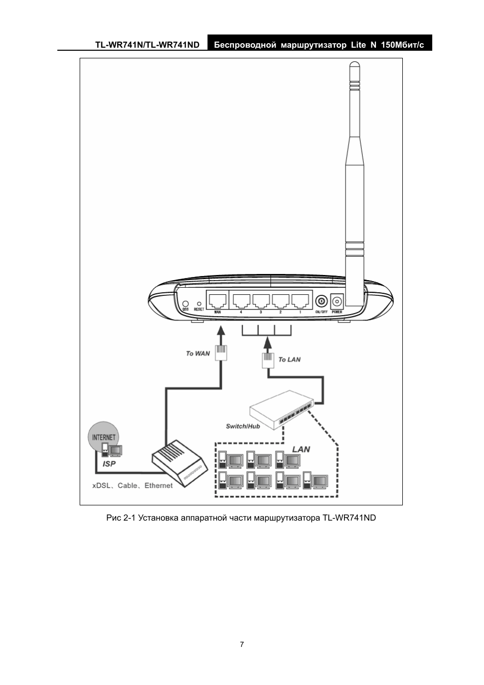 Схема tp link wr740n