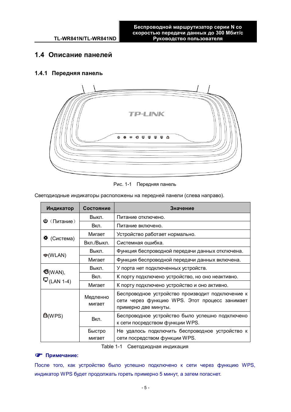 Tp link tl wr841n схема электрическая