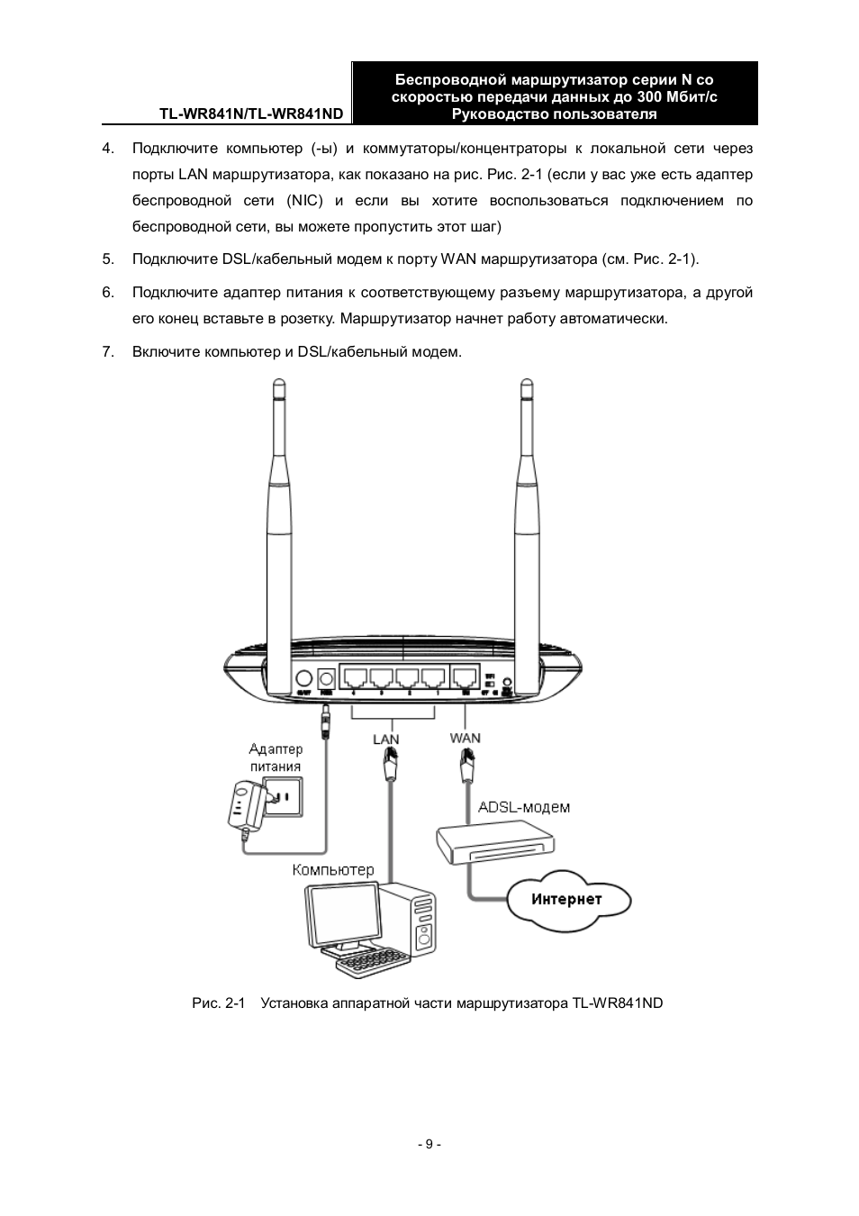 Tl wr841n схема