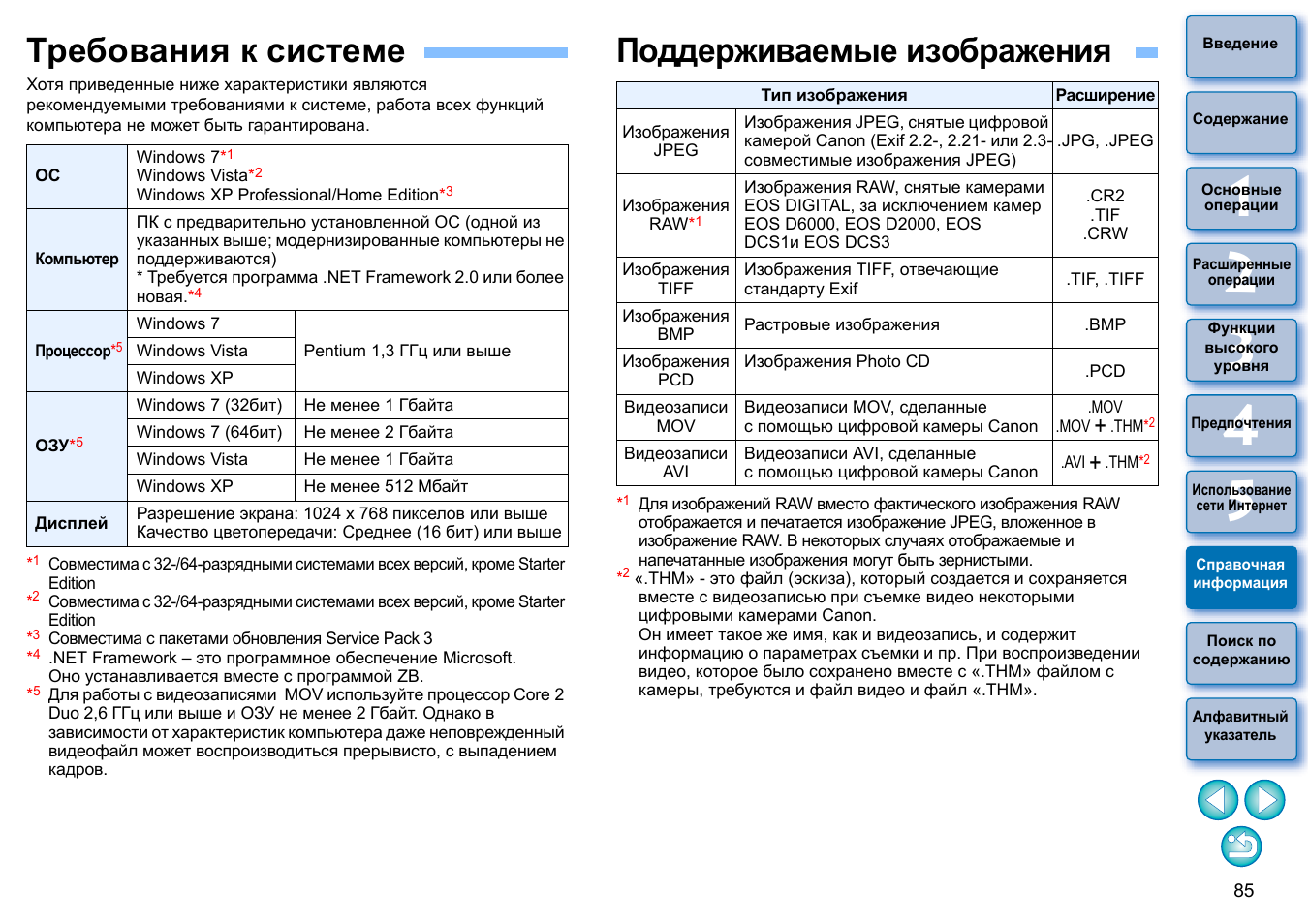 Canon eos 600d карта памяти до скольки