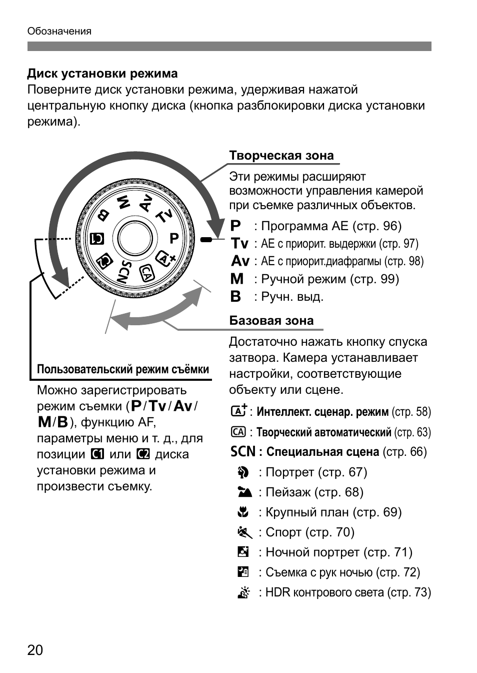 Регулировка дисков. Диск установки режимов. Режимы съемки Canon. Режимы съемки на фотоаппарате Canon. Диск режимов съемки.