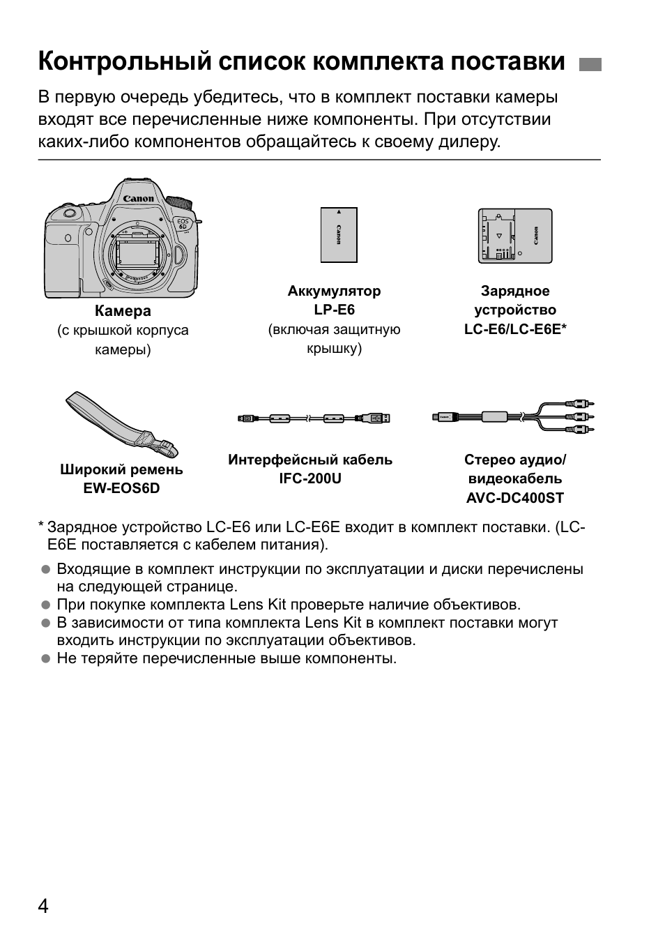 Эксплуатация canon. Инструкция к фотоаппарату Canon. Инструкция камеры Canon 6 d.. Комплект поставки manual. Перечень комплекта фотоаппарат Canon.