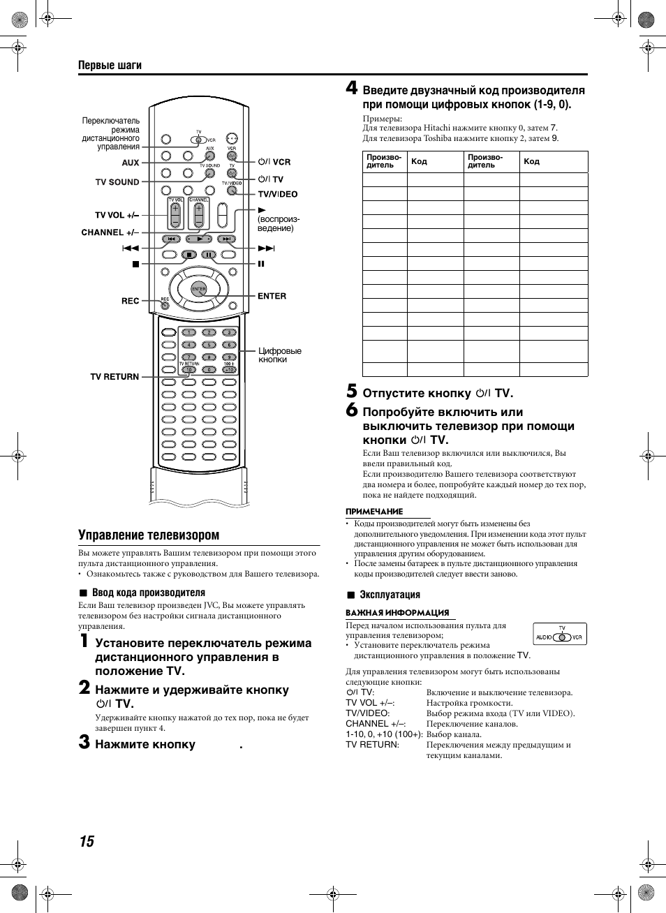 Телевизор инструкция по применению. Домашний кинотеатр JVC th-m45. Телевизор Грюндик пульт инструкция. Телевизор JVC пульт управления инструкция. Инструкция для телевизора JVC С Telefunken.