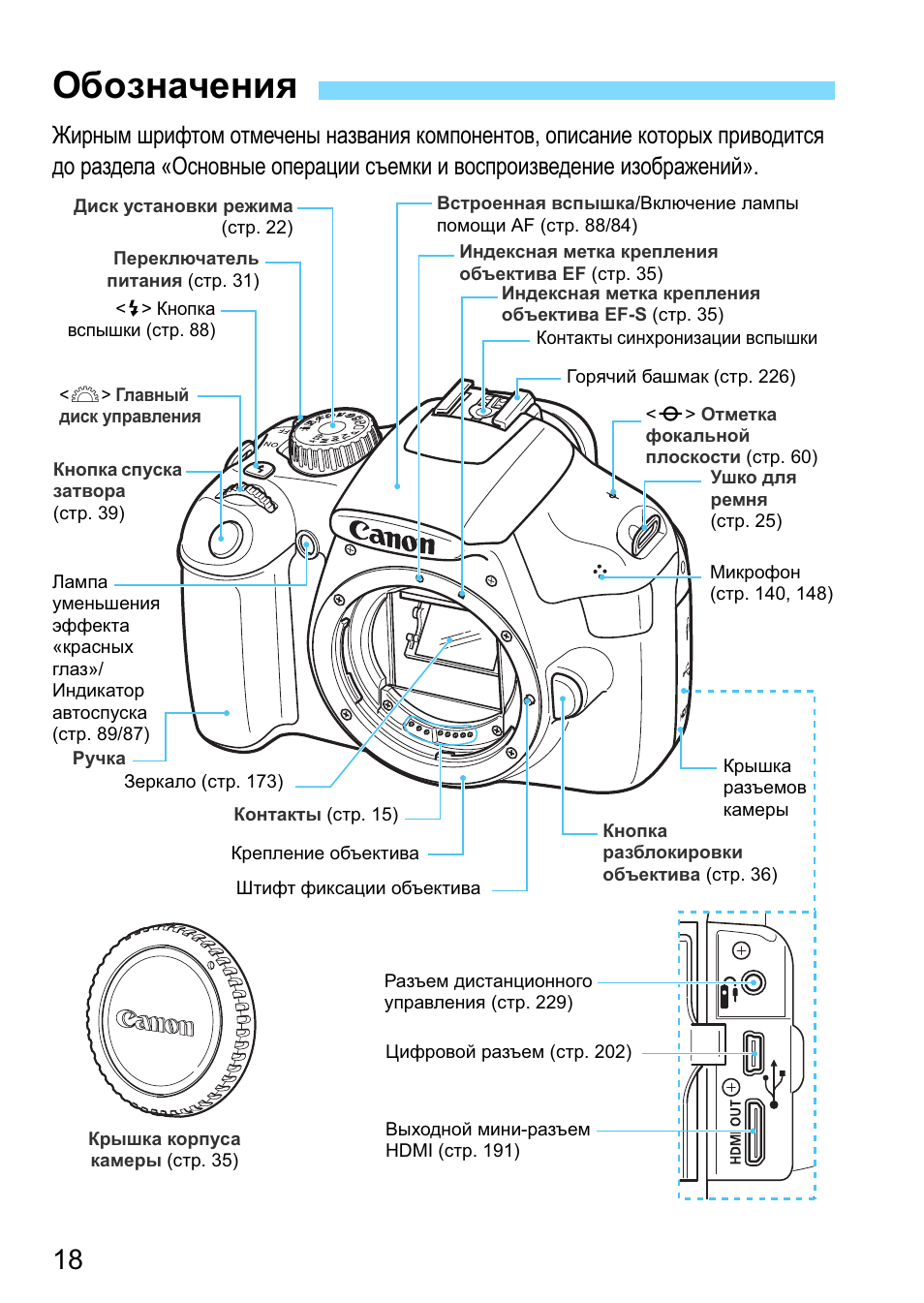 Canon 1100d карта защищена от записи