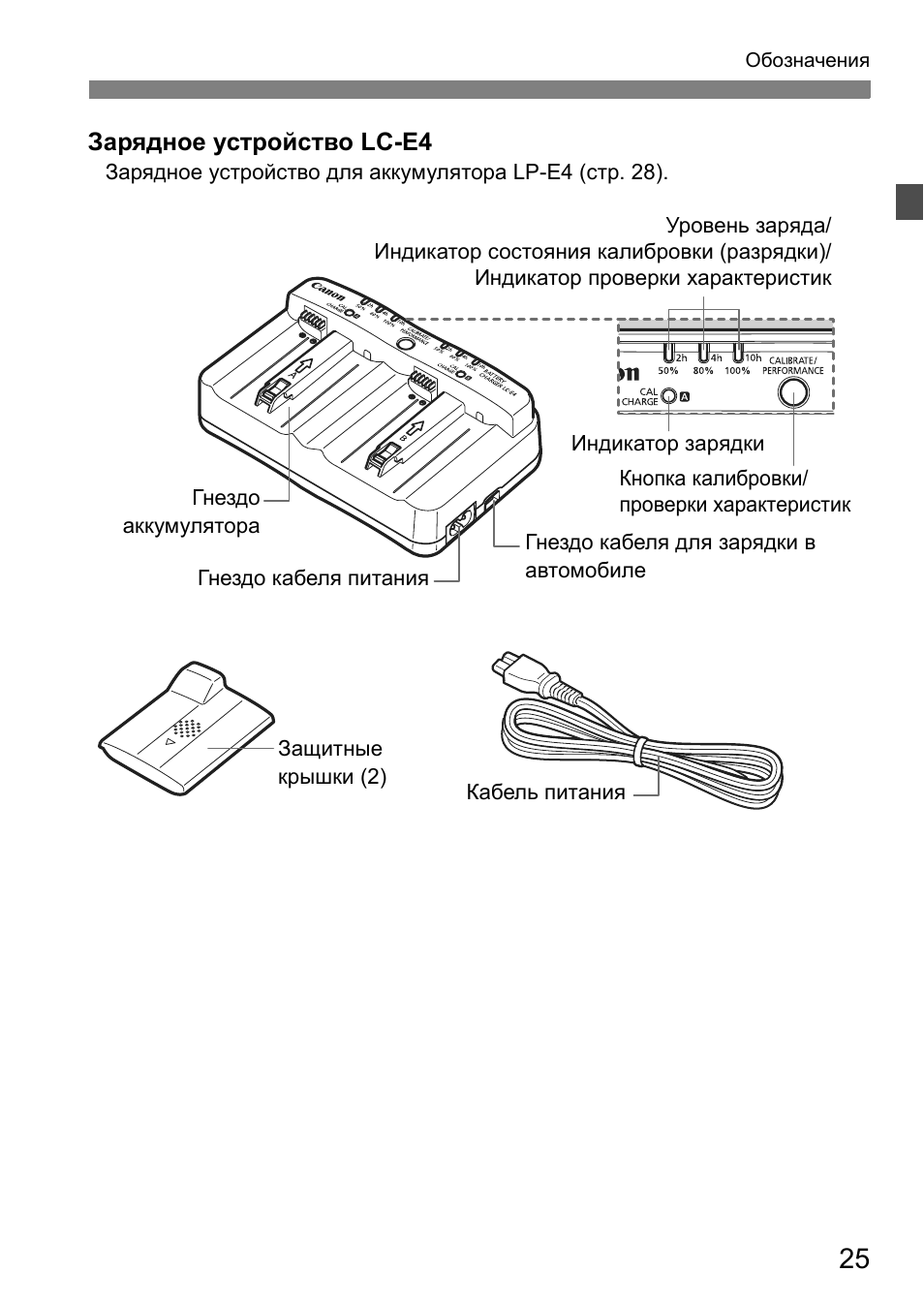 Mi 4 инструкция на русском. Обозначение на зарядном устройстве для аккумулятора. Маркировка зарядных устройств. Маркировка зарядного устройства для телефона. Маркировка зарядок для телефонов.