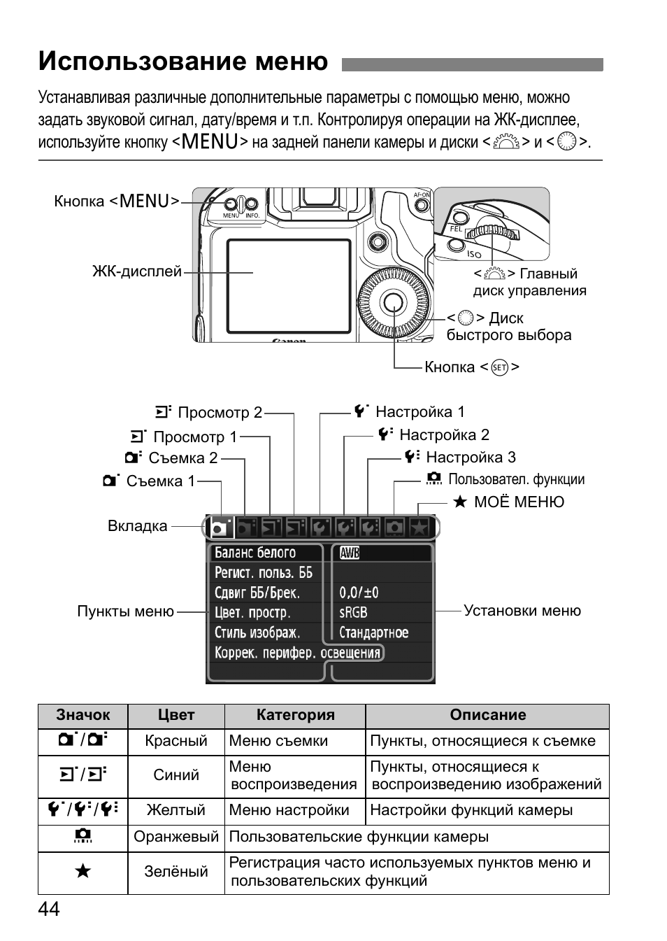 Watch gt4 инструкция