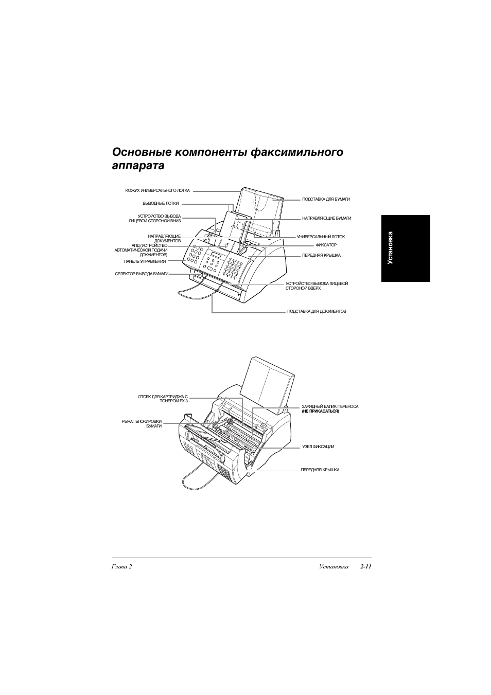 Инструкция факс