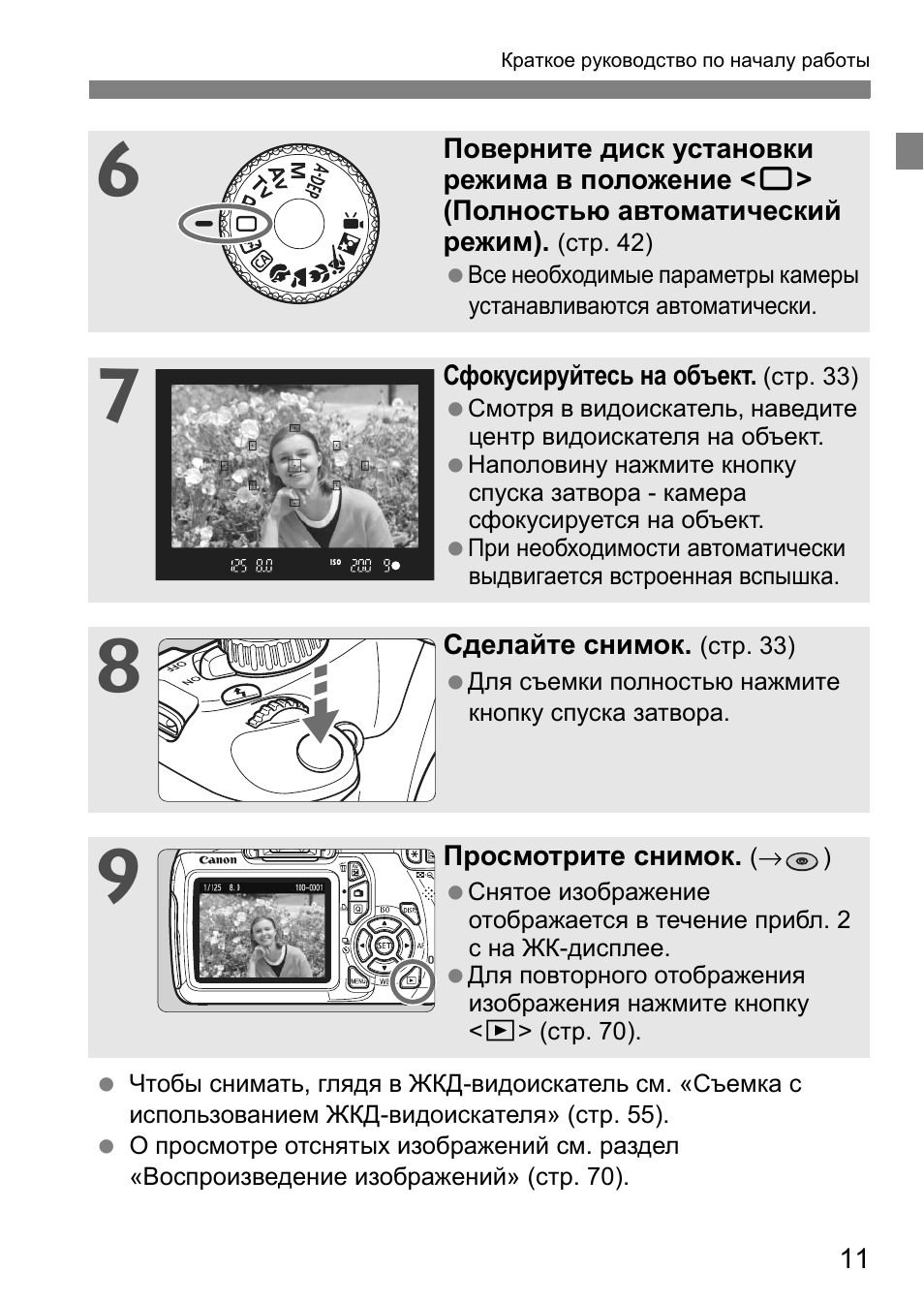 Фотоаппарат canon 1100d инструкция как настроить для качественных фото пошаговая