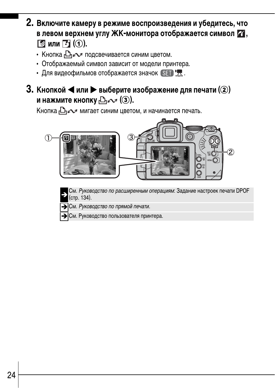 Canon s5 is карта памяти