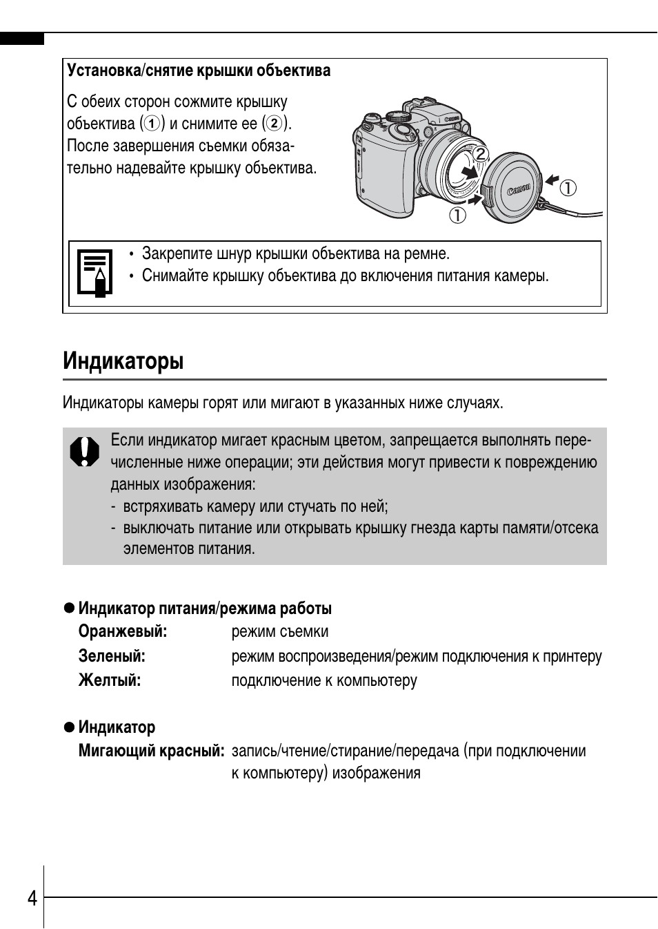 Canon s5 is карта памяти