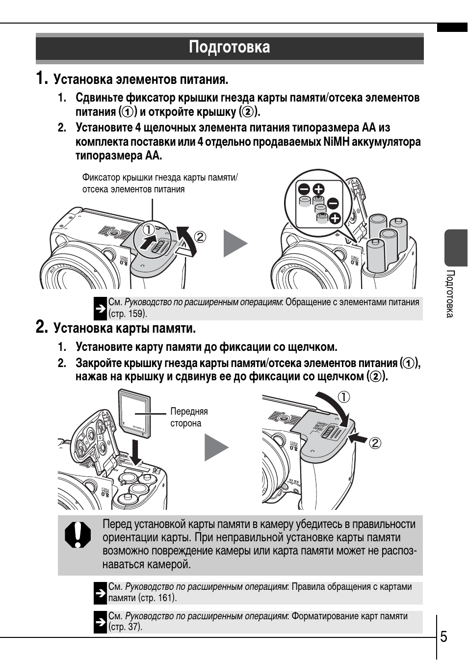 Canon s5 is карта памяти