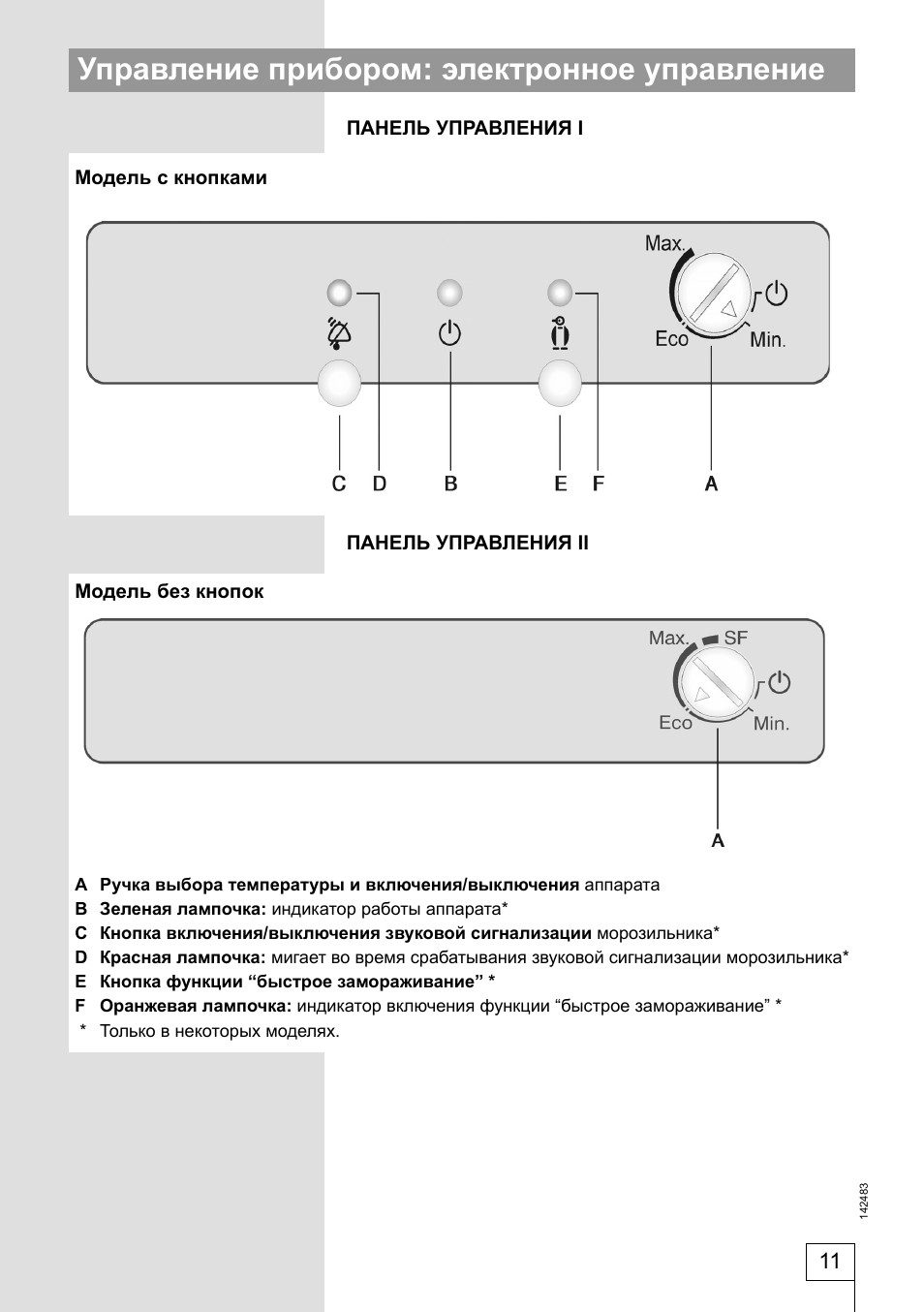 Gorenje rk4295e схема