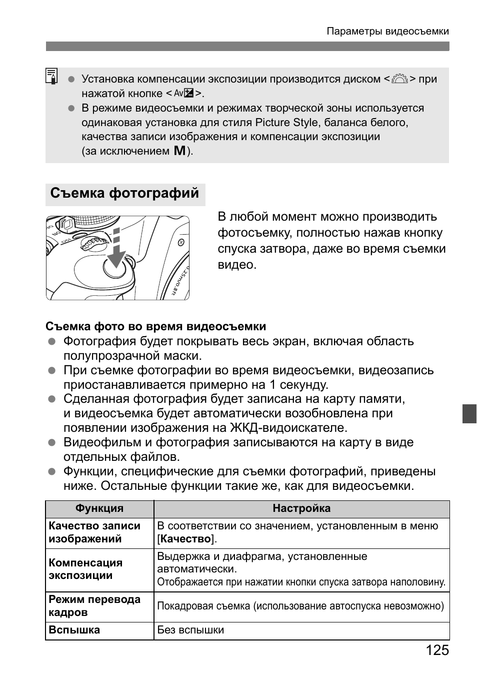 Инструкция по фотографии