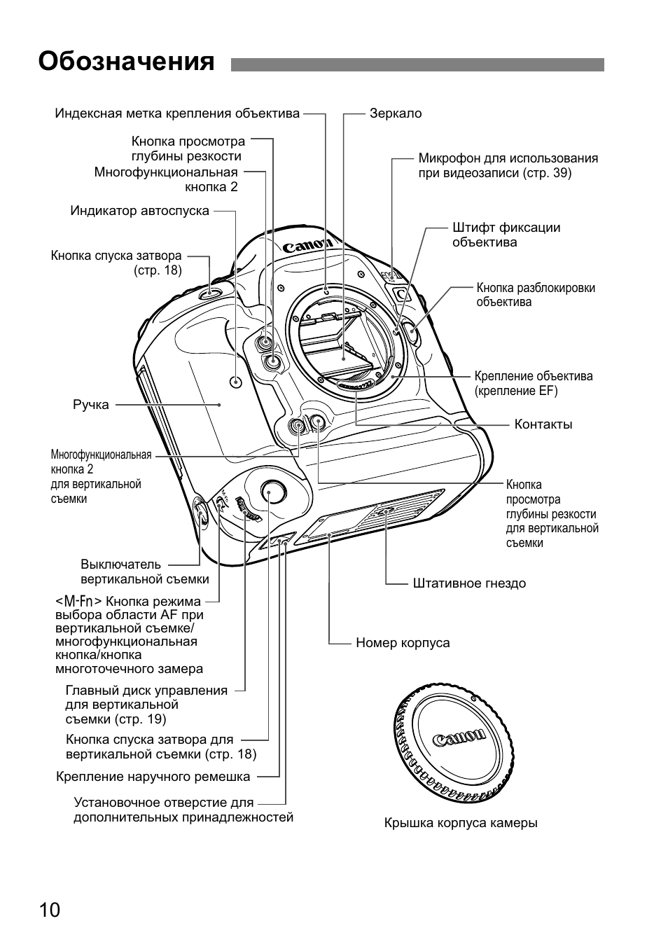 Canon ds126231 карта памяти