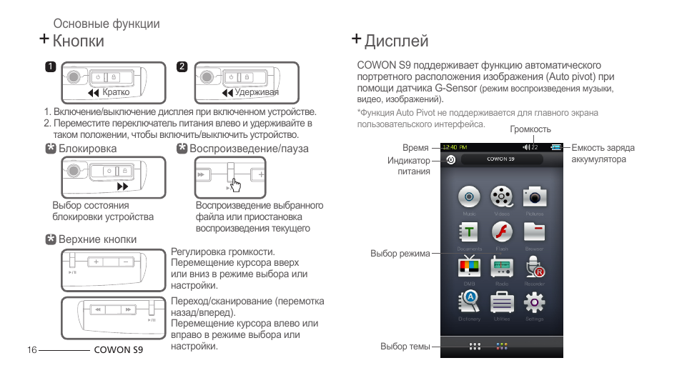 Дисплей инструкция. Cowon s9 кнопка включения. Mid60s130 кнопки на дисплеи. Расположения кнопок на экране. Кнопка переключатель на мониторе.