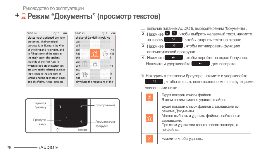 9 инструкция