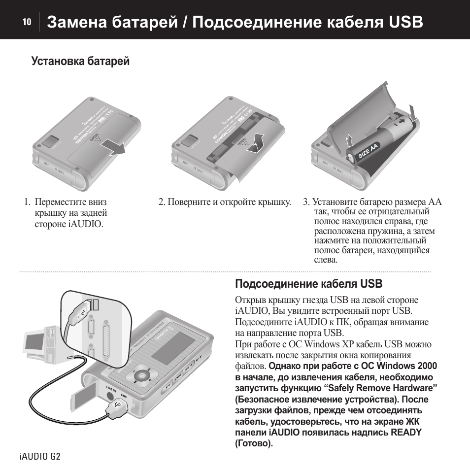 Usb инструкция. Cowon x10 расширенная инструкция. Антэкс разъем USB инструкция. Cowon IAUDIO 9 инструкция на русском. HLUSB инструкция.